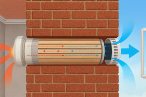 Не покупайте рекуператор, пока не прочитаете это! Ключевые параметры, о которых молчат продавцы