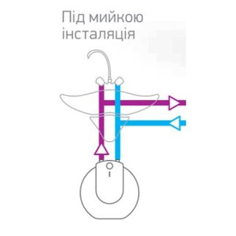 Бойлер электрический Tesy Compact Line 15U (GCU 1515 L52 RC -Under sink)