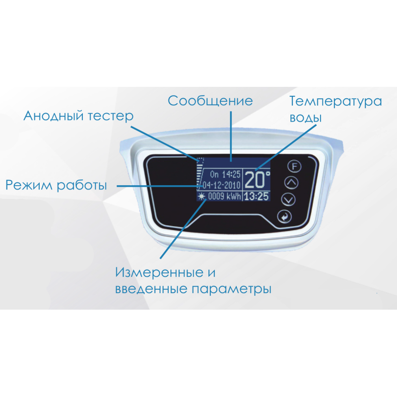 Електричний бойлер Eldom Favorite 100 E