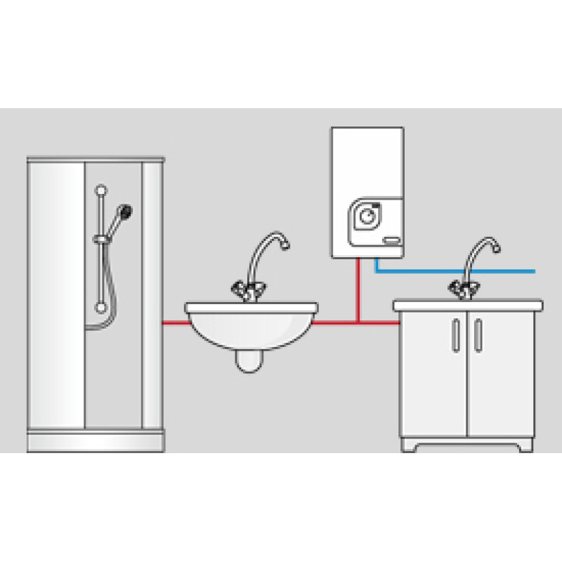 Проточний водонагрівач Kospel Luxus KDH 12