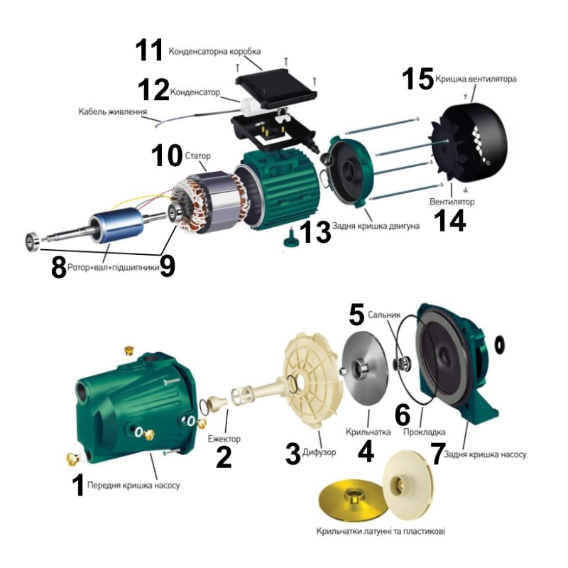 Насос відцентровий VOLKS pumpe JY150 1,3 кВт.