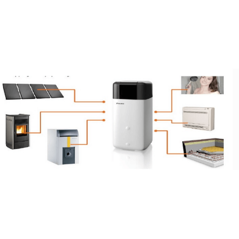 Тепловий насос Daikin EHSHB16P50B
