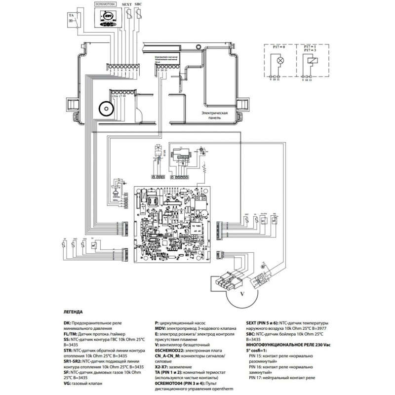 Газовий котел Nova Florida Delfis Condensing KC 28