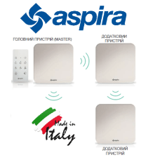 Рекуператор Aspira Ecocomfort 160 RF V3