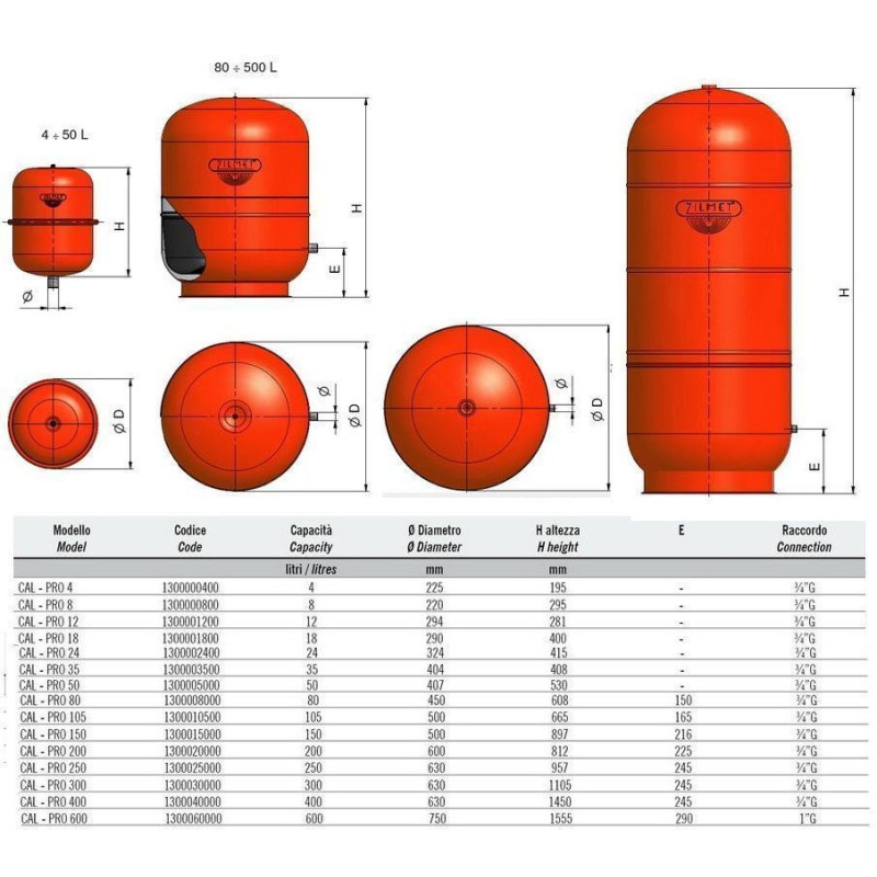 Розширювальний бак Zilmet Cal-Pro 4л