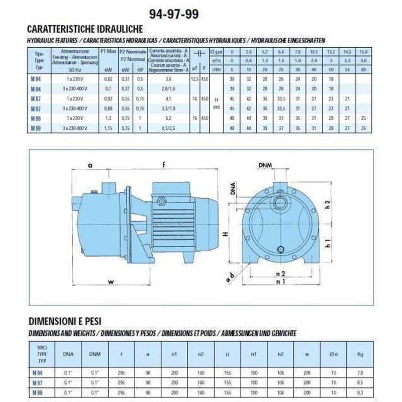 Насос відцентровий M-99-N PL нерж. 0,75 кВт SAER (3,6 м3/год, 48 м)