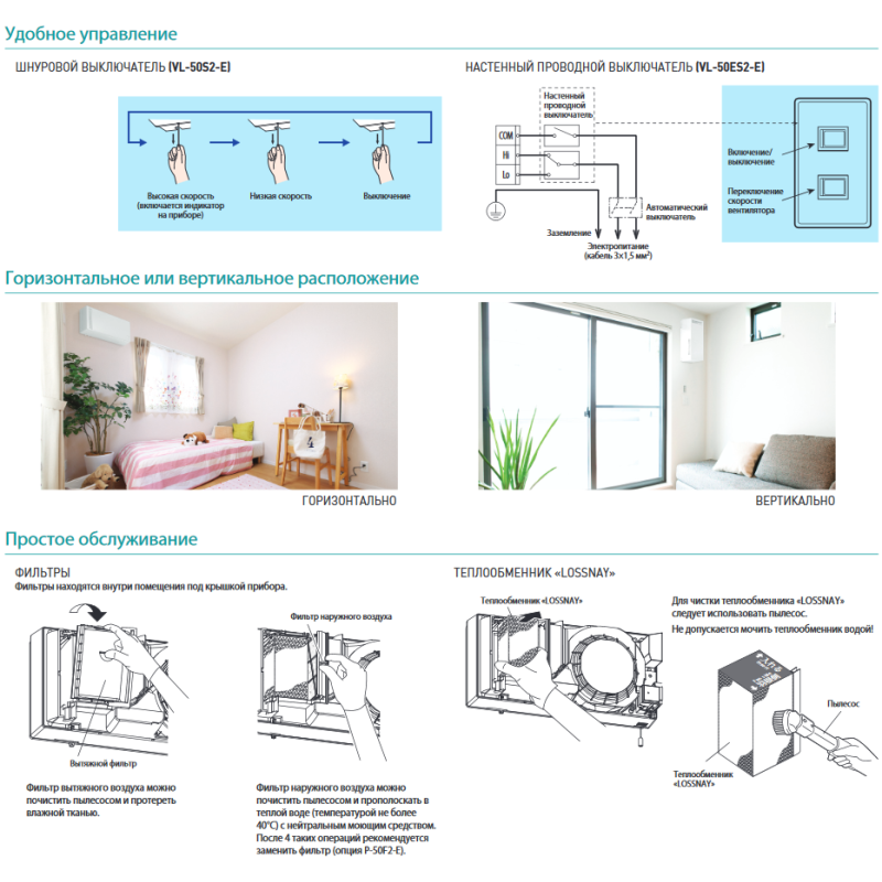 Рекуператор Mitsubishi Electric Lossnay VL-50SR2-E