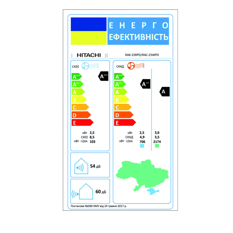 Кондиціонер HITACHI RAK25RPE/RAC25WPE