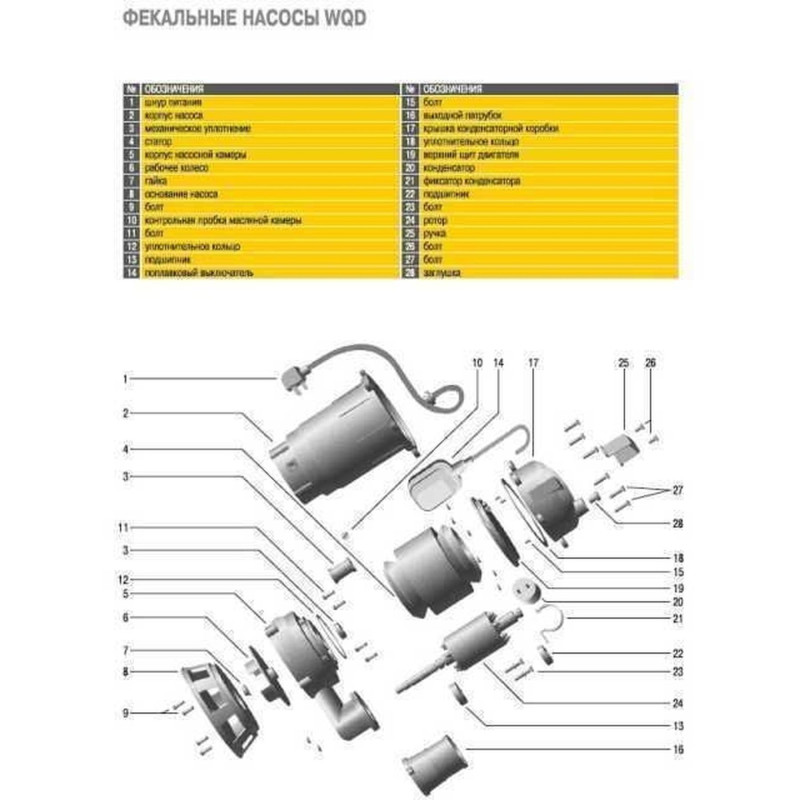 Насос фекальний Optima WQD10-12 1,1 кВт