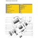 Насос фекальний Optima WQD10-12 1,1 кВт