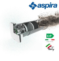 Рекуператор Aspira Ecocomfort SAT 160 RF