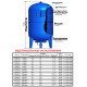 Гідроакумулятор Zilmet Ultra-Pro 1500V 10 bar