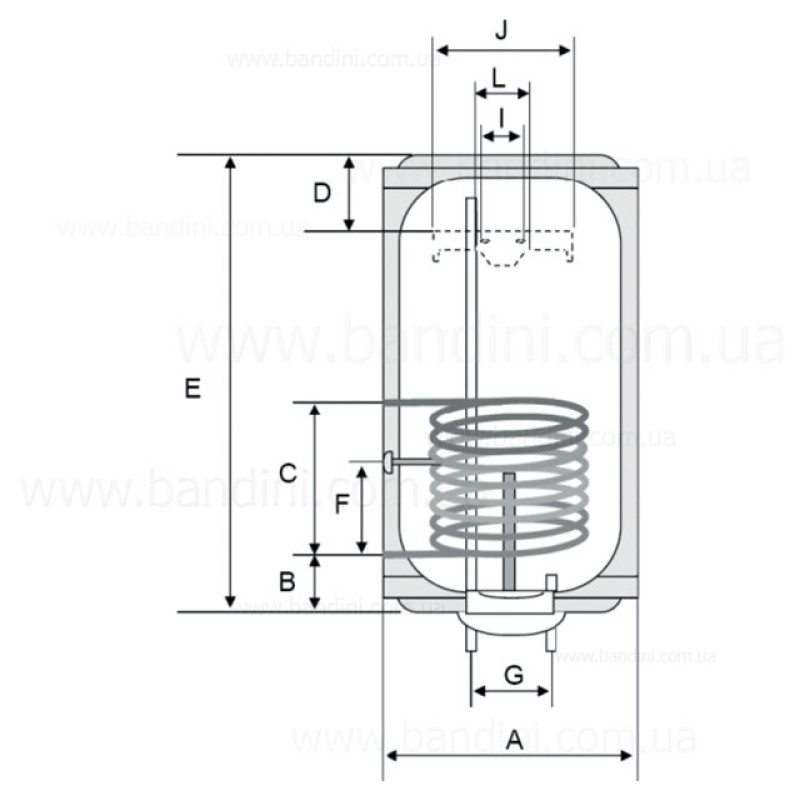 Комбінований бойлер Bandini Braun STX 200R