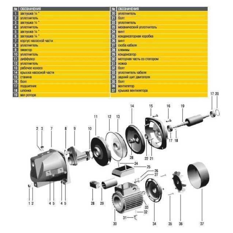 Насосна станція Optima JET100-24INOX 1,1 кВт чавун довгий на гребінці