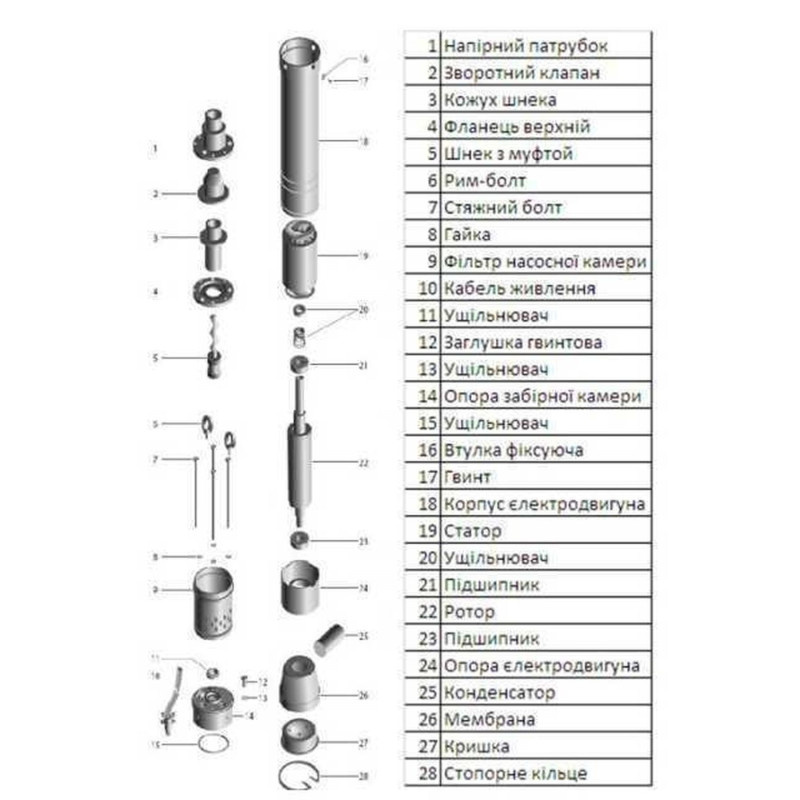 Насос свердловинний шнековий VOLKS pumpe 4 QGD 2,5-60-0,75 кВт + кабель 15м