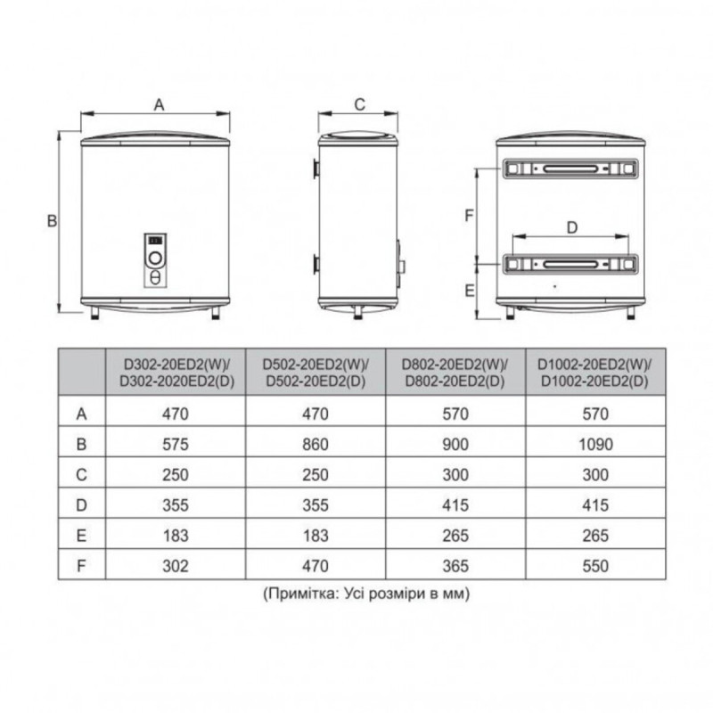 Бойлер MIDEA D80-20ED2(D)