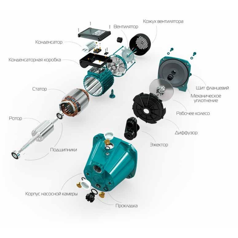 Насос відцентровий VOLKS pumpe JY100A(a) 1,1 кВт чавун короткий