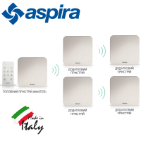 Рекуператор Aspira Ecocomfort 160 RF V5