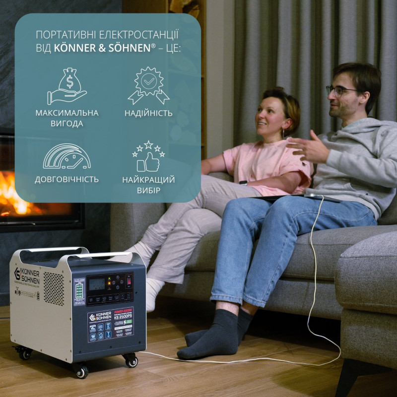 Потужна електростанція KS 2500PS