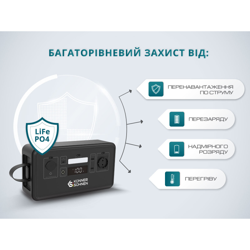 Портативна електростанція KS 500PS