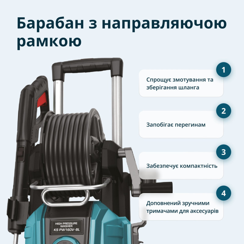 Мойка высокого давления KS PW160V-BL