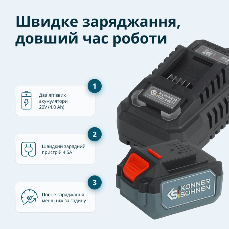 Набір акумуляторного електроінструменту 3-в-1 KS RHAGD 20V SET 3
