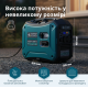 Інверторний генератор KS 3000i S