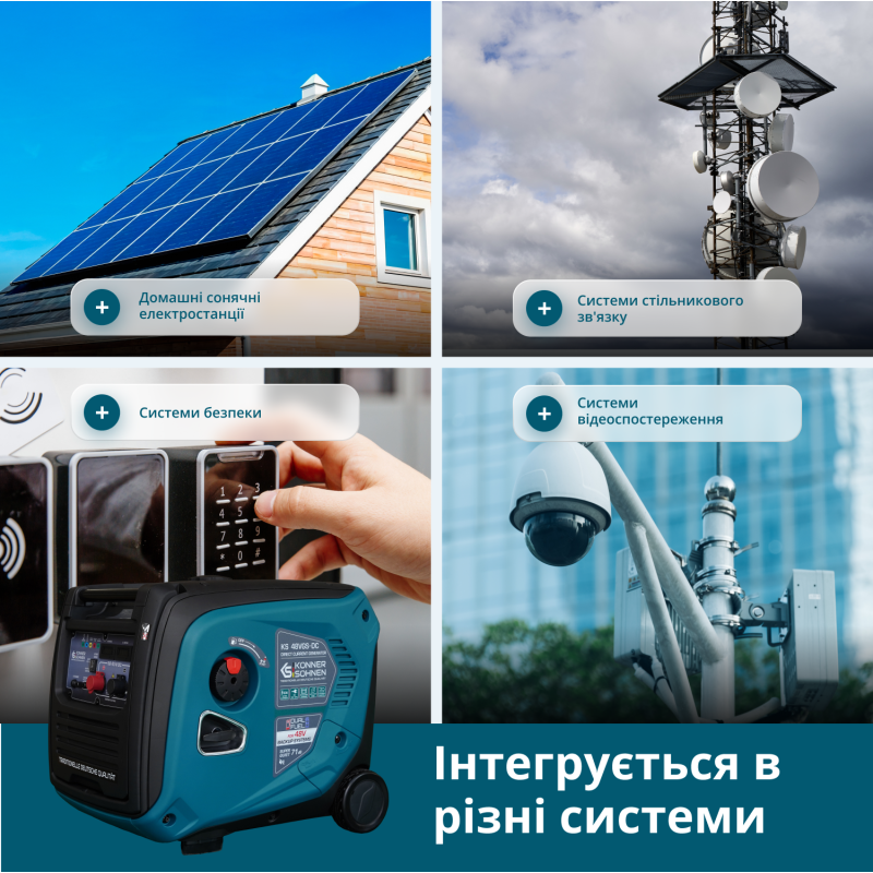 Генератор постійної напруги KS 48VGS-DC версія 50-55В