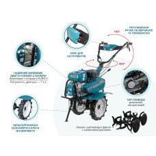 Бензиновий культиватор KS 7HP-950S