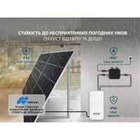 Кріплення для сонячних панелей KS BSP2