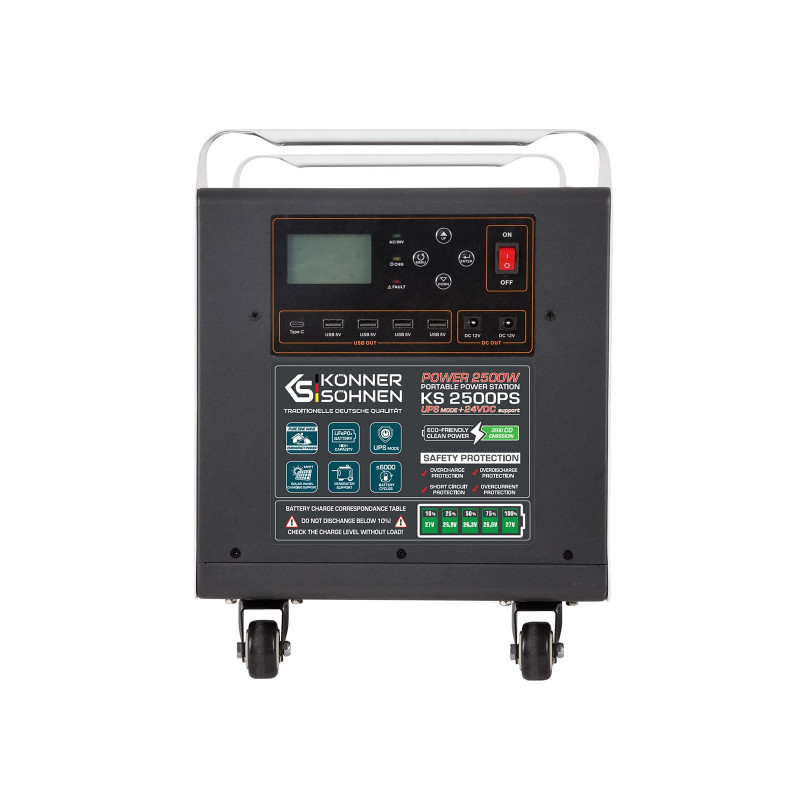 Потужна електростанція KS 2500PS