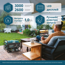 Бензиновий генератор «Könner & Söhnen» KS 3000