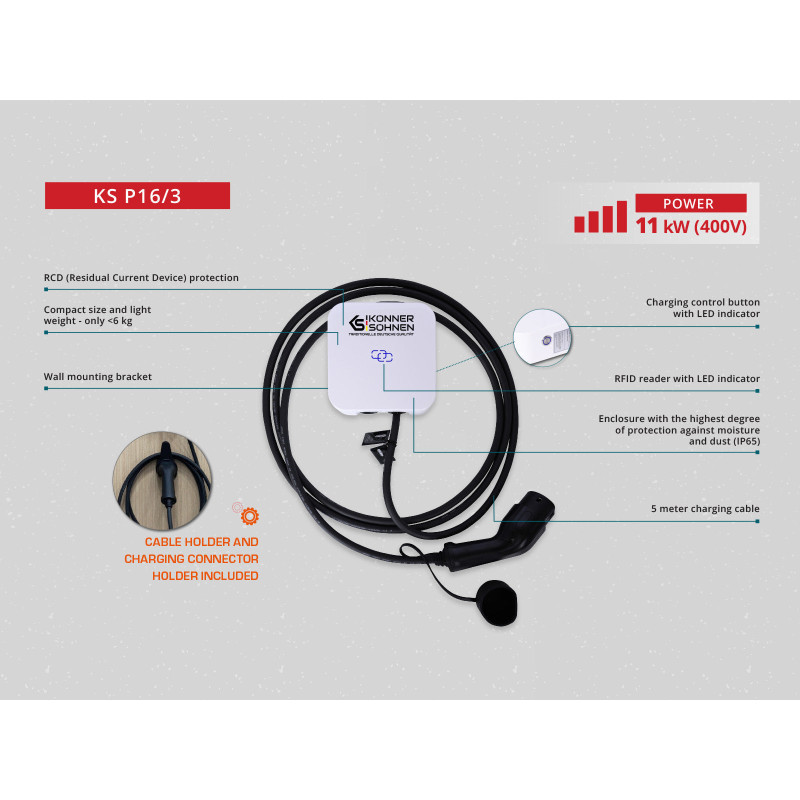 Зарядна станція для електромобіля KS P16/3