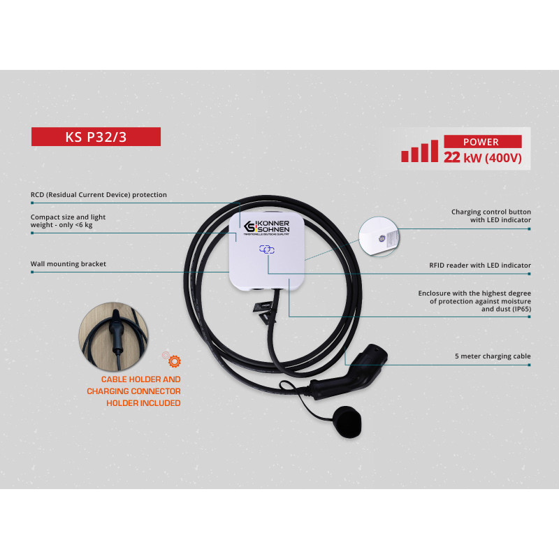 Зарядна станція для електромобіля KS P32/3