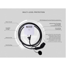 Зарядна станція для електромобіля KS P16/3