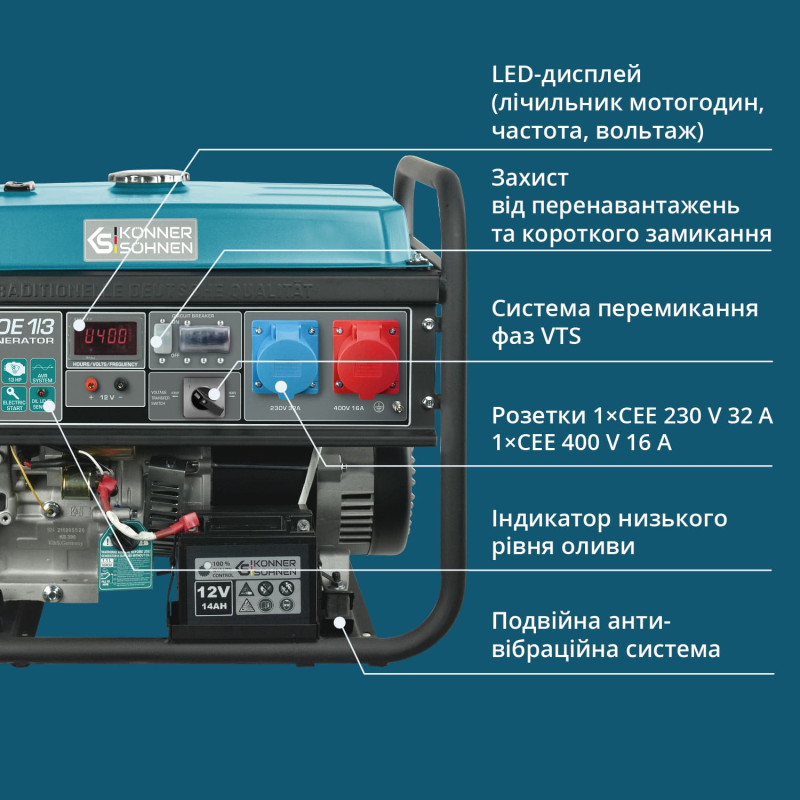 Бензиновий генератор «Könner & Söhnen» KS 7000E 1/3