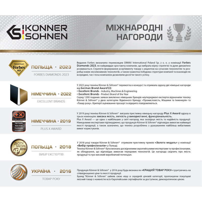 Бензиновий культиватор KS 7HP-1050G