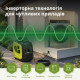 Інверторний бензиновий генератор KSB 33i S