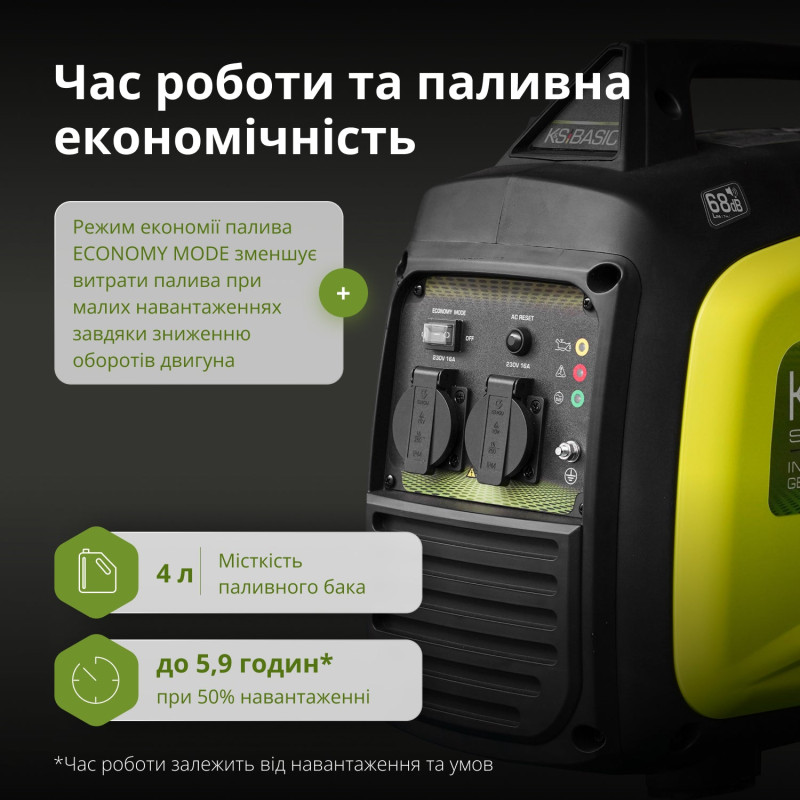 Інверторний бензиновий генератор KSB 33i S