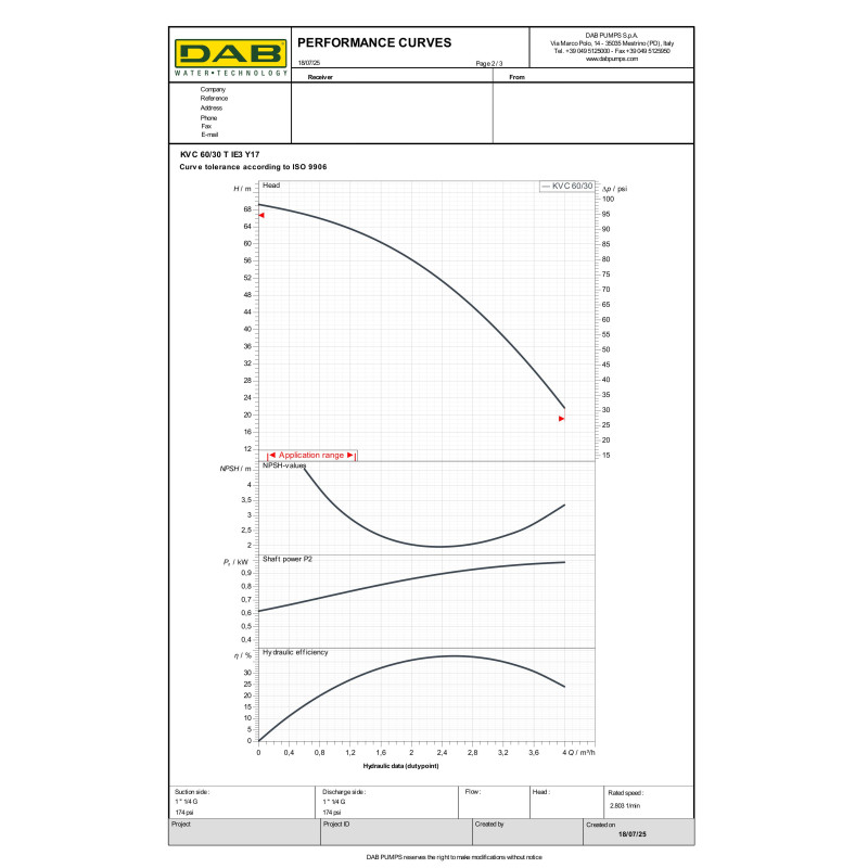 Багатоступеневий вертикальний насос KVC 60/30 T (60183600)