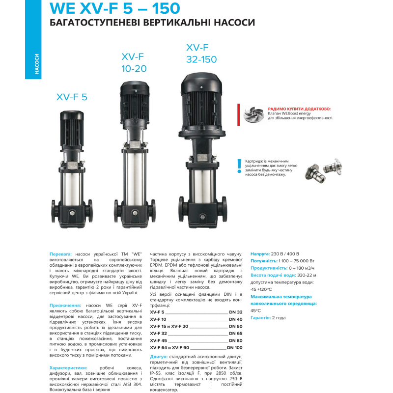 Багатоступеневий вертикальний насос XV-F 64-8-1 T (23100744)