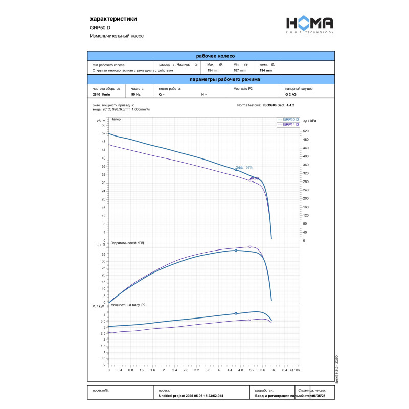 Фекальний насос BARRACUDA GRP50D 400V 3PH ST/D (9505109.02)