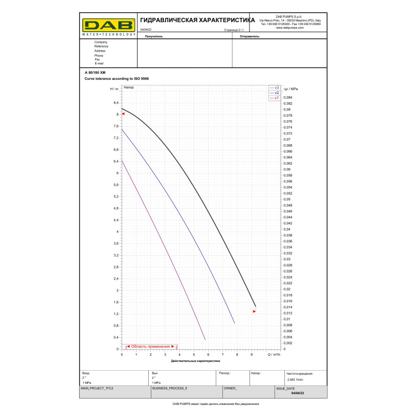 Насос циркуляційний DAB A 80/180 ХM (505806041)