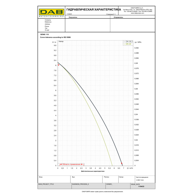 Насосна станція DAB GENIX 110 (60165319)