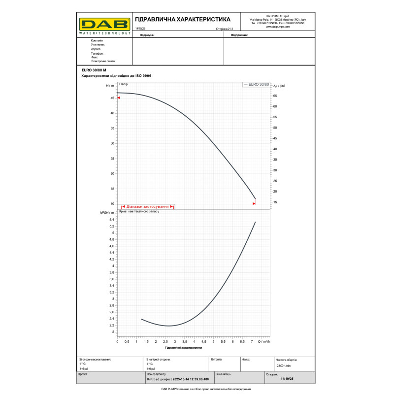 Самовсмоктуючий насос EURO 30/80 M (102970140)