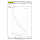 Самовсмоктуючий насос JETCOM 62 M (102670000)
