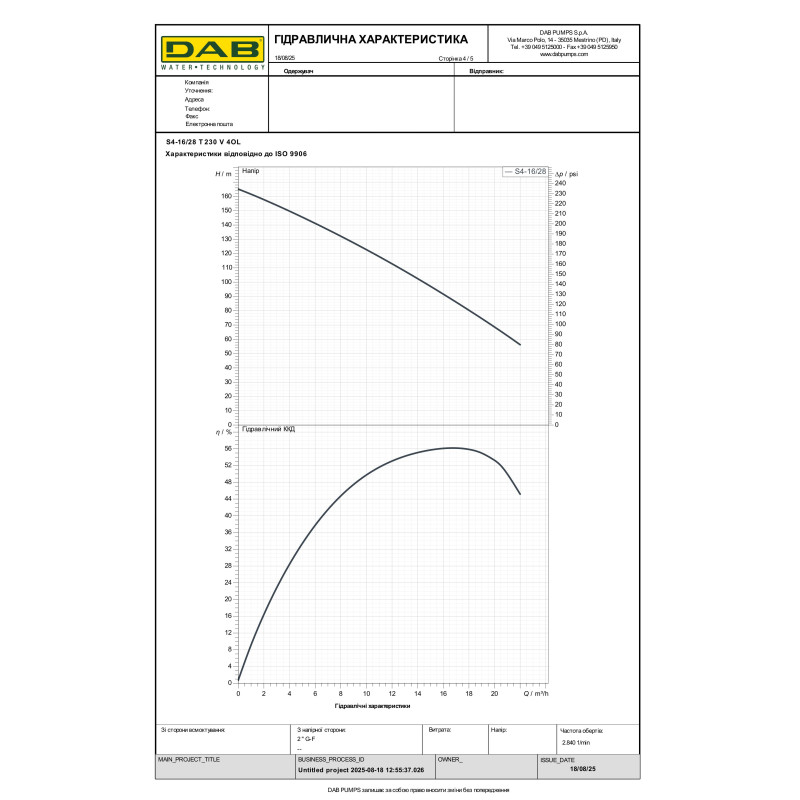 Свердловинний насос S4-16/28 T 4OL (60197518)