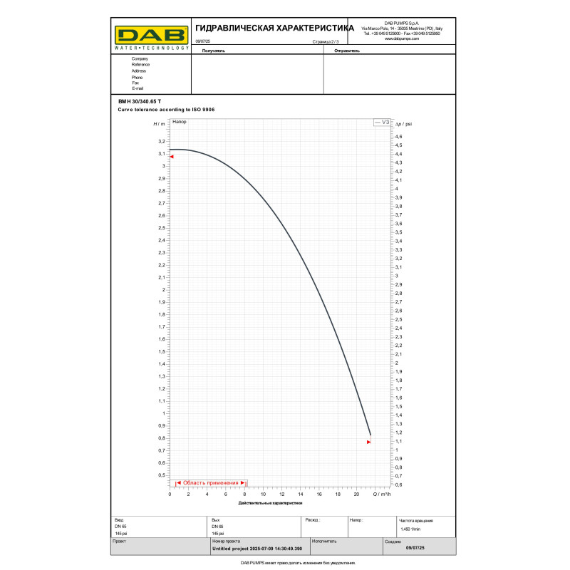 Циркуляційний насос BMH 30/340.65 T (505940622)