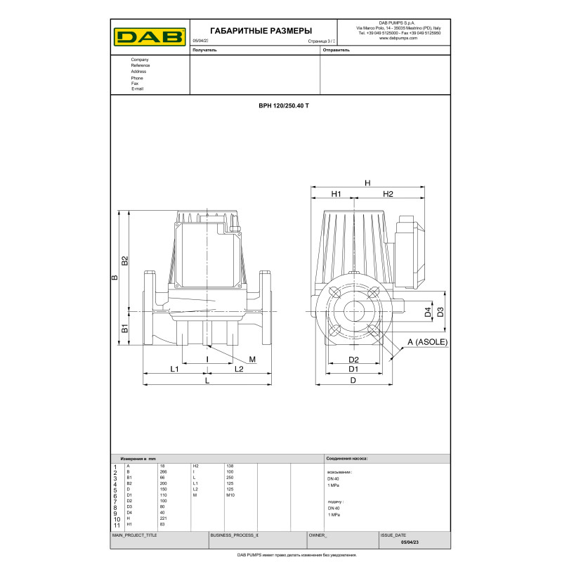Циркуляційний насос BPH 120/250.40T (505907622)