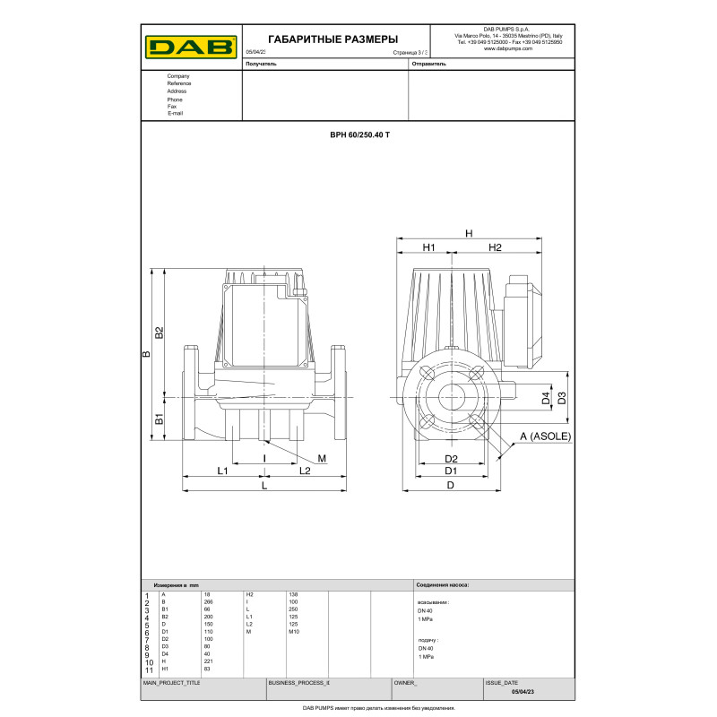 Циркуляційний насос BPH 60/250.40T (505904622)